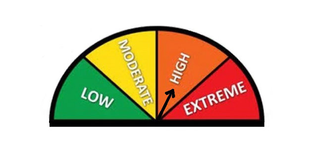 Fire danger rating set to high