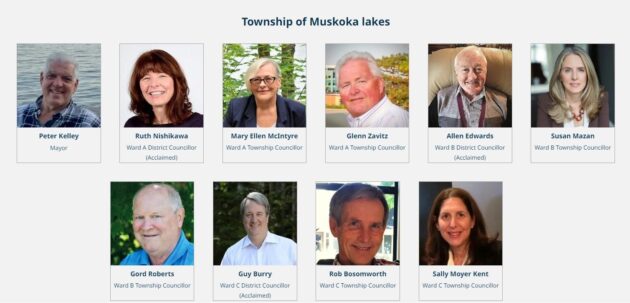 Muskoka Lakes Association releases list of endorsed candidates