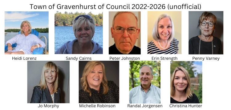 Gravenhurst-1.png
