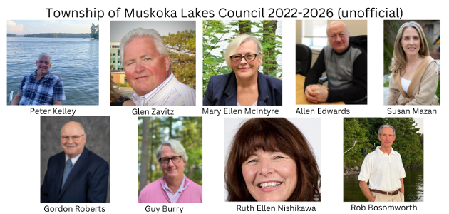 Muskoka Votes: Results for Muskoka Lakes Township
