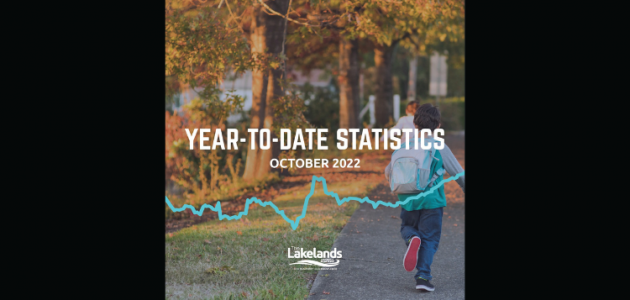 Muskoka home sales plunging versus 2021