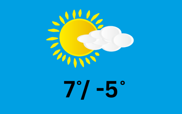 Doppler daily weather report