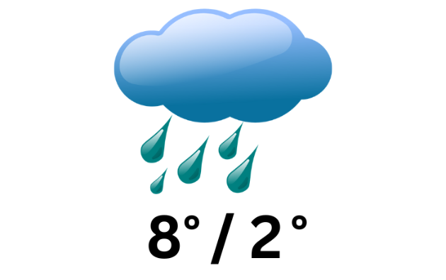 Doppler daily weather report