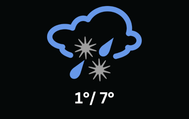 Doppler daily weather report