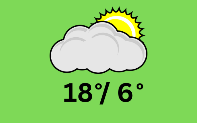 Doppler daily weather report