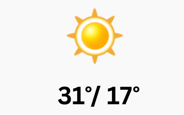 Doppler daily weather report