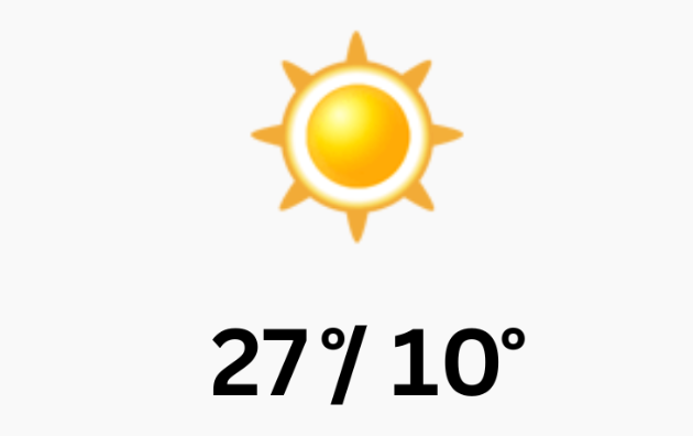 Doppler daily weather report