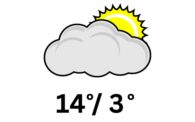 Doppler daily weather report