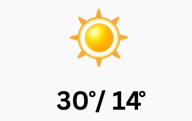 Doppler daily weather report