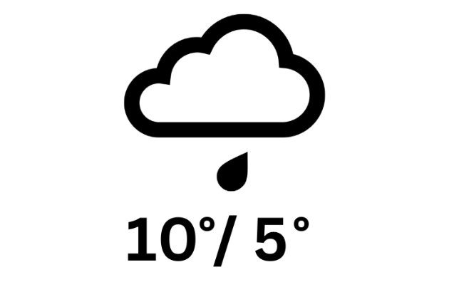 Doppler daily weather report