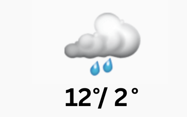 Doppler daily weather report