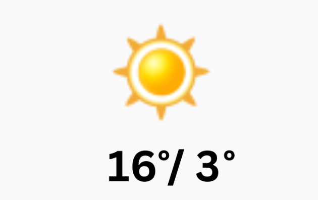 Doppler daily weather report