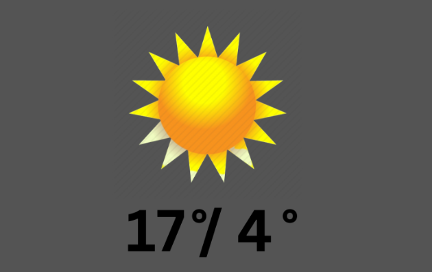 Doppler daily weather report