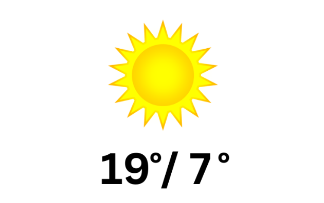 Doppler daily weather report