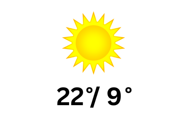 Doppler daily weather report
