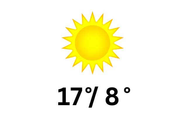 Doppler daily weather report