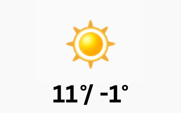 Doppler daily weather report