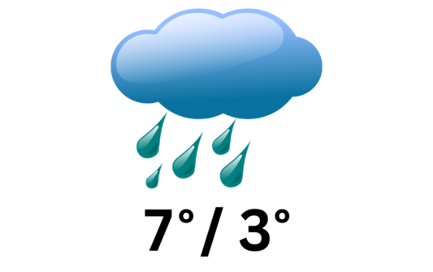 Doppler daily weather report