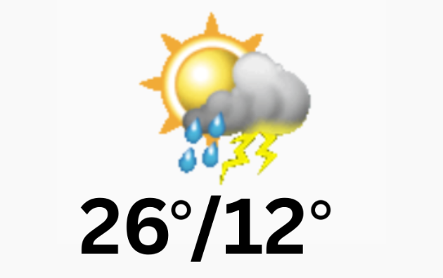 Doppler daily weather report