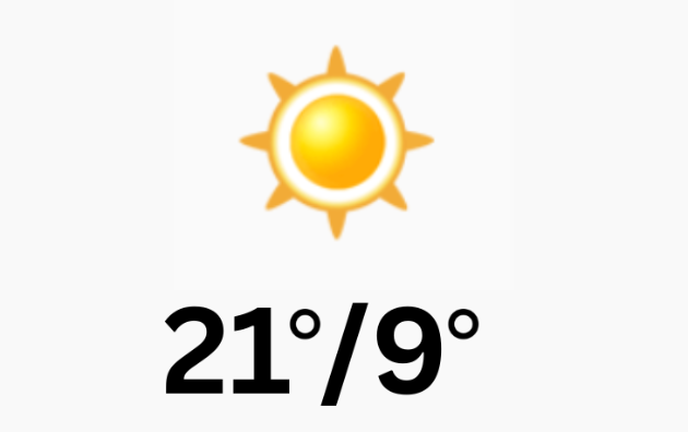Doppler daily weather report