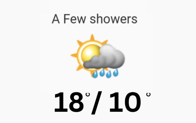 Doppler daily weather report