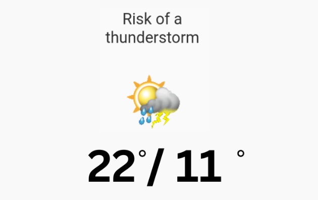 Doppler daily weather report