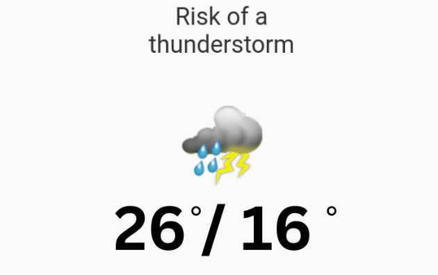 Doppler daily weather report
