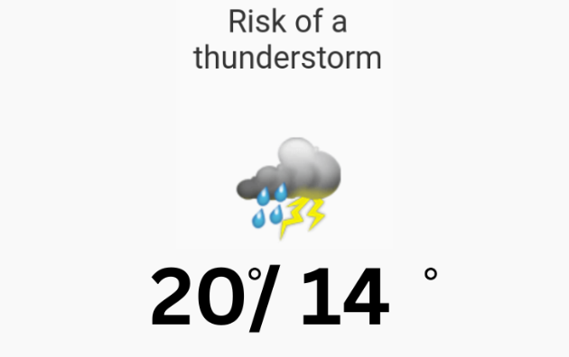Doppler daily weather report