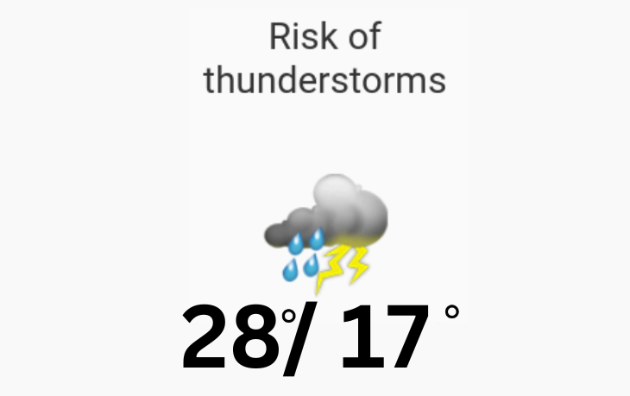 Doppler daily weather report