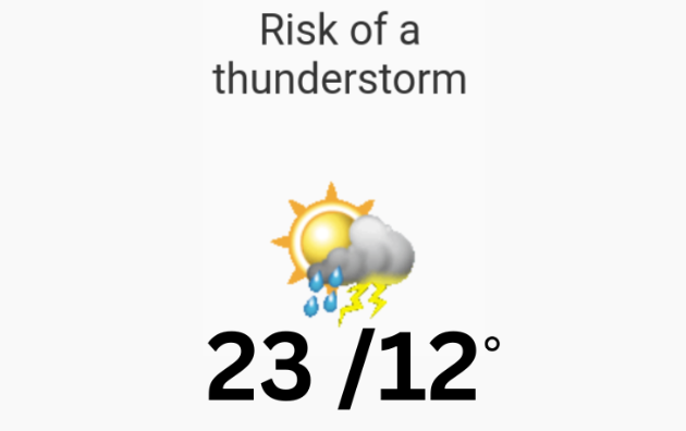 Doppler daily weather report