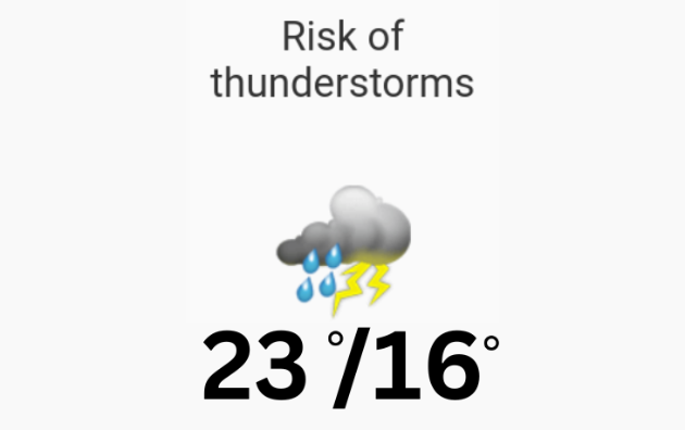 Doppler daily weather report