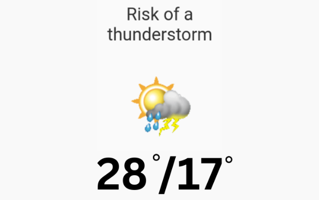 Doppler daily weather report