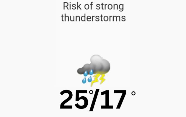Doppler daily weather report