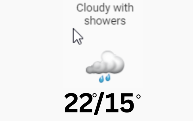 Doppler daily weather report