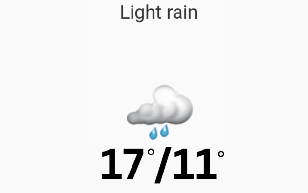 Doppler daily weather report