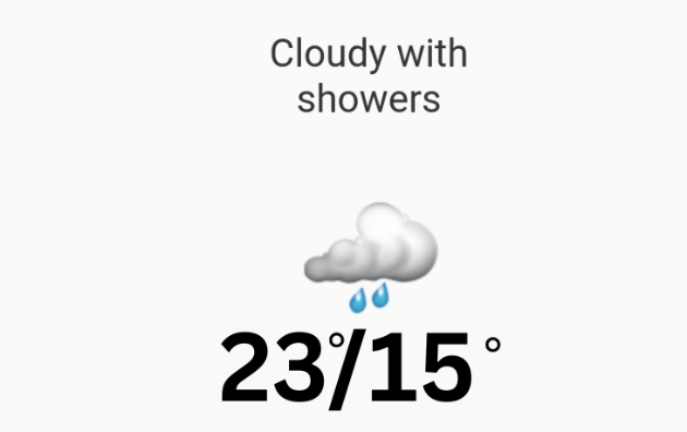 Doppler daily weather report