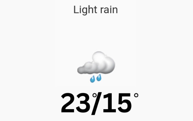 Doppler daily weather report