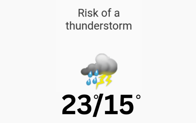 Doppler daily weather report