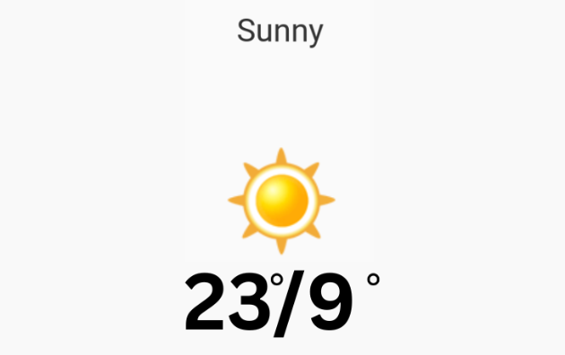 Doppler daily weather report