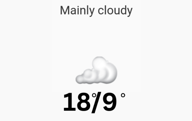 Doppler daily weather report