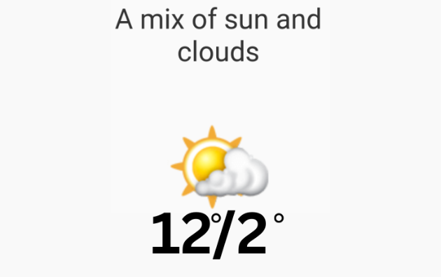 Doppler daily weather report