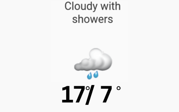 Doppler daily weather report