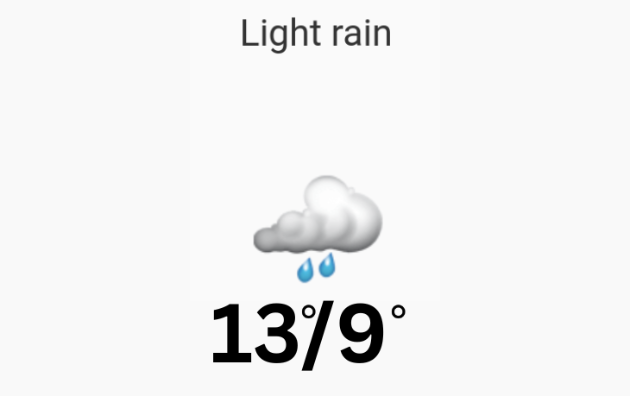 Doppler daily weather report