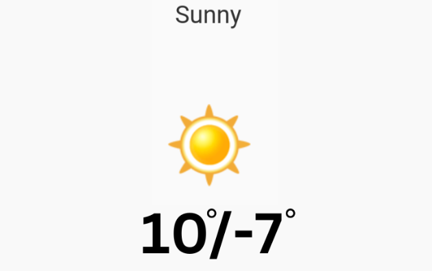 Doppler daily weather report