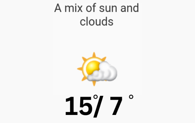 Doppler daily weather report