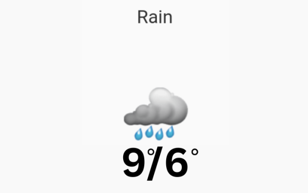 Doppler daily weather report