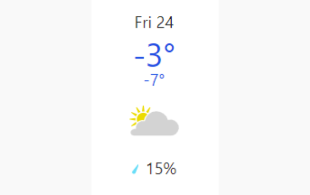 Doppler daily weather report