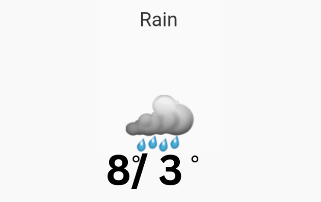 Doppler daily weather report