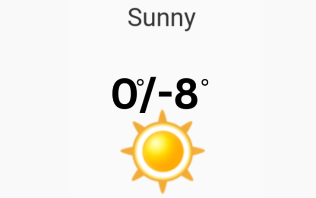 Doppler daily weather report