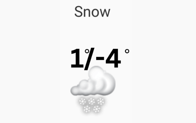 Doppler daily weather report